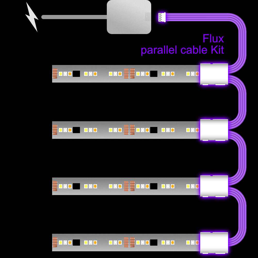 Flux - Parallel Cable | WHITE Multi Point Splitter 2,3,4+ way | in Meters