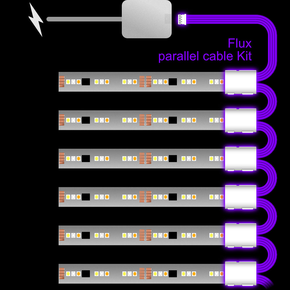 Flux - Parallel Cable | BLACK Multi Point Splitter 2,3,4+ way | in Meters