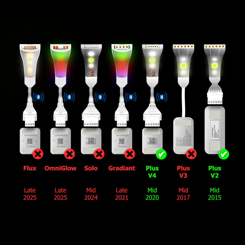 Plus V2 & V4 - CONTROL BOX Cable | upto 30 feet | W