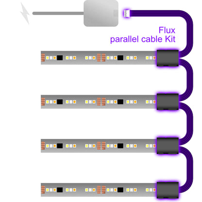 Flux - Parallel Cable | BLACK Multi Point Splitter 2,3,4+ way | in Meters