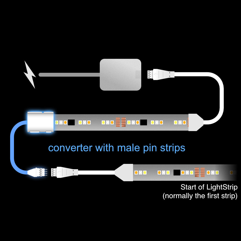 Flux - CONVERTER Adapter | upto 10 feet
