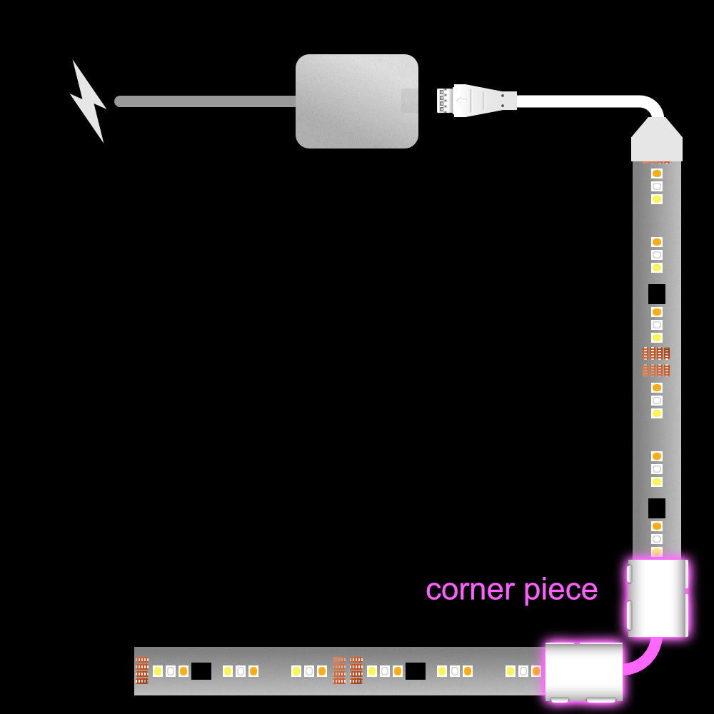 Flux - CORNER Piece Cable