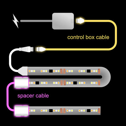 Flux - SPACER Extension Cable | upto 25 feet