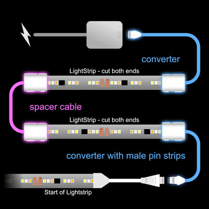 Flux - CONVERTER Adapter | upto 10 feet