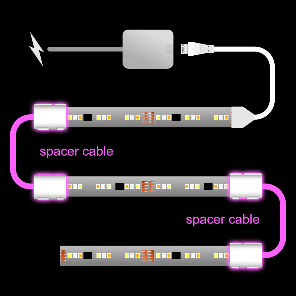 Flux - SPACER Extension Cable | upto 25 feet
