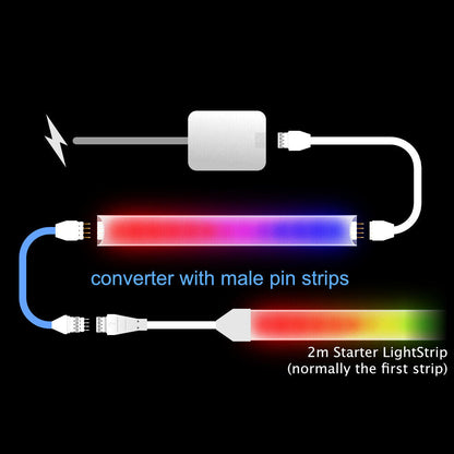 Gradient - CONVERTER Adapter | upto 10 feet | B