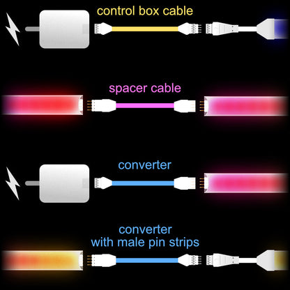 Gradient - CONVERTER Adapter | upto 10 feet | B
