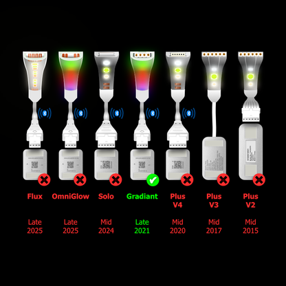 Gradient - CONVERTER Adapter | upto 3.5m