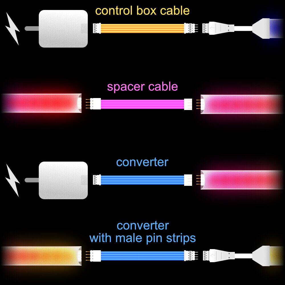 Gradient - SPACER Extension Cable | upto 8m | B