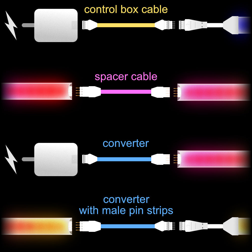 Gradient - SPACER Extension Cable | upto 25 feet | B