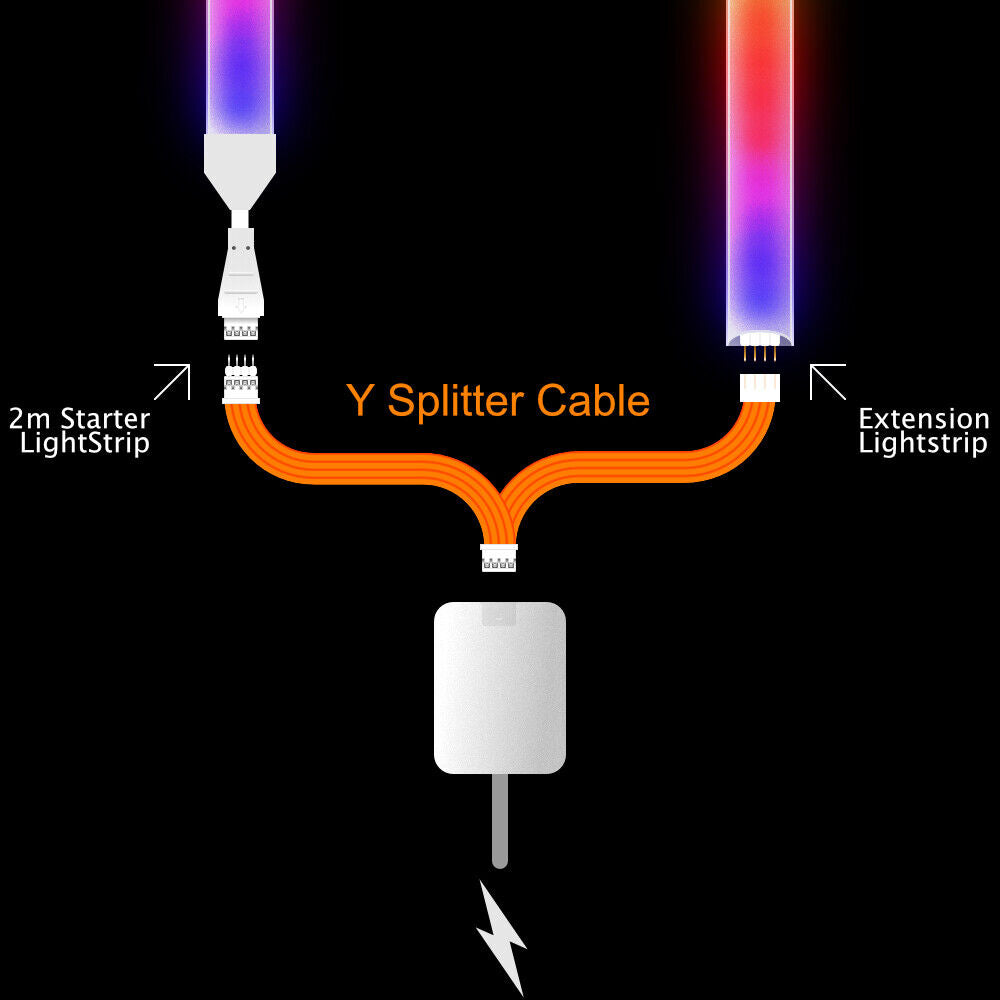 Gradient - Splitter WHITE | CONTROL BOX > Starter & Extension | in Meters