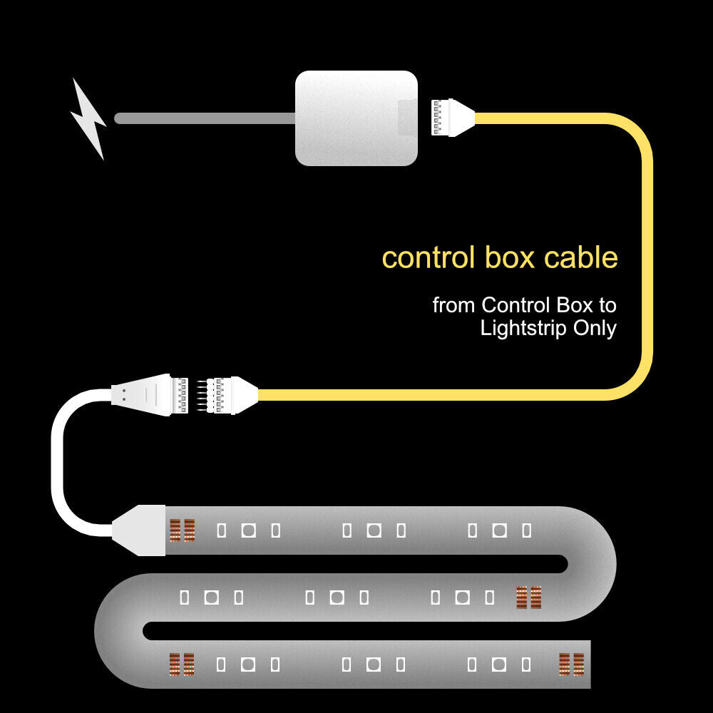Solo - CONTROL BOX Cable | upto 10m/30feet | B