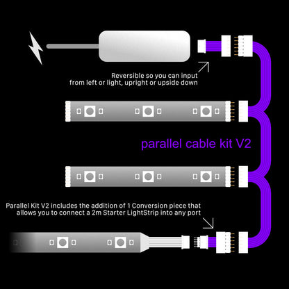 Plus V2 - BLACK Parallel Cable | Multi Point Splitter 3,4,5,6,7,8+ way | in Meters