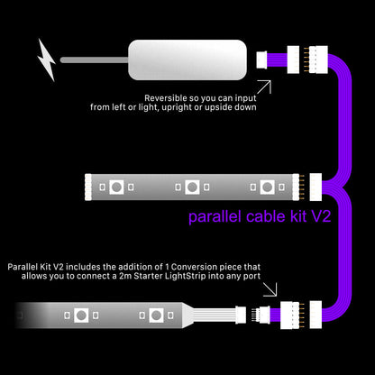 Plus V2 - WHITE Parallel Cable | Multi Point Splitter 3,4,5,6,7,8+ way | in Feet
