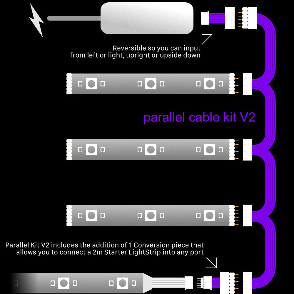 Plus V2 - WHITE Parallel Cable | Multi Point Splitter 3,4,5,6,7,8+ way | in Feet