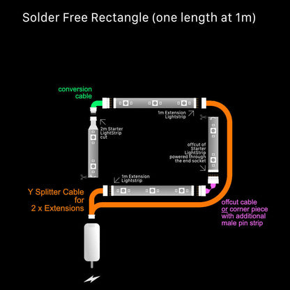 Plus V2 & V3 - CORNER Piece | Short Spacer Cable