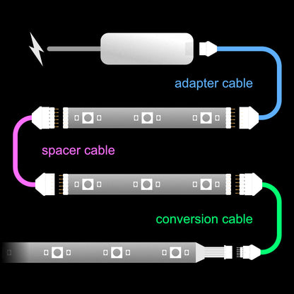 Plus V2 & V3 - SPACER Extension Cable | upto 30 feet
