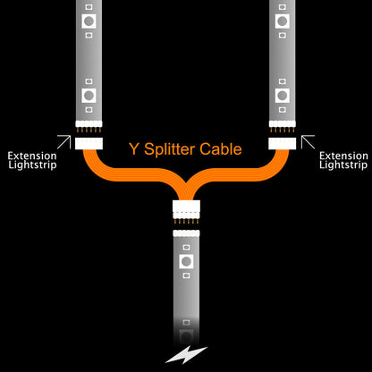 Plus V2 & V3 - Splitter BLACK | LIGHTSTRIP > Extension & Extension | in Meters