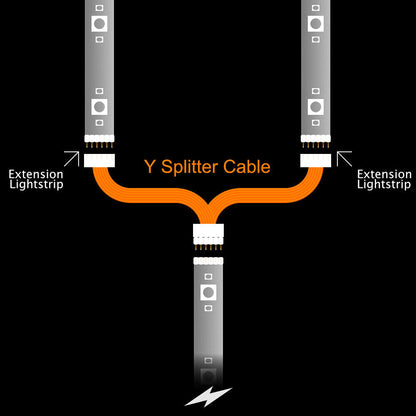 Plus V2 & V3 - Splitter WHITE | LIGHTSTRIP > Extension & Extension | in Feet