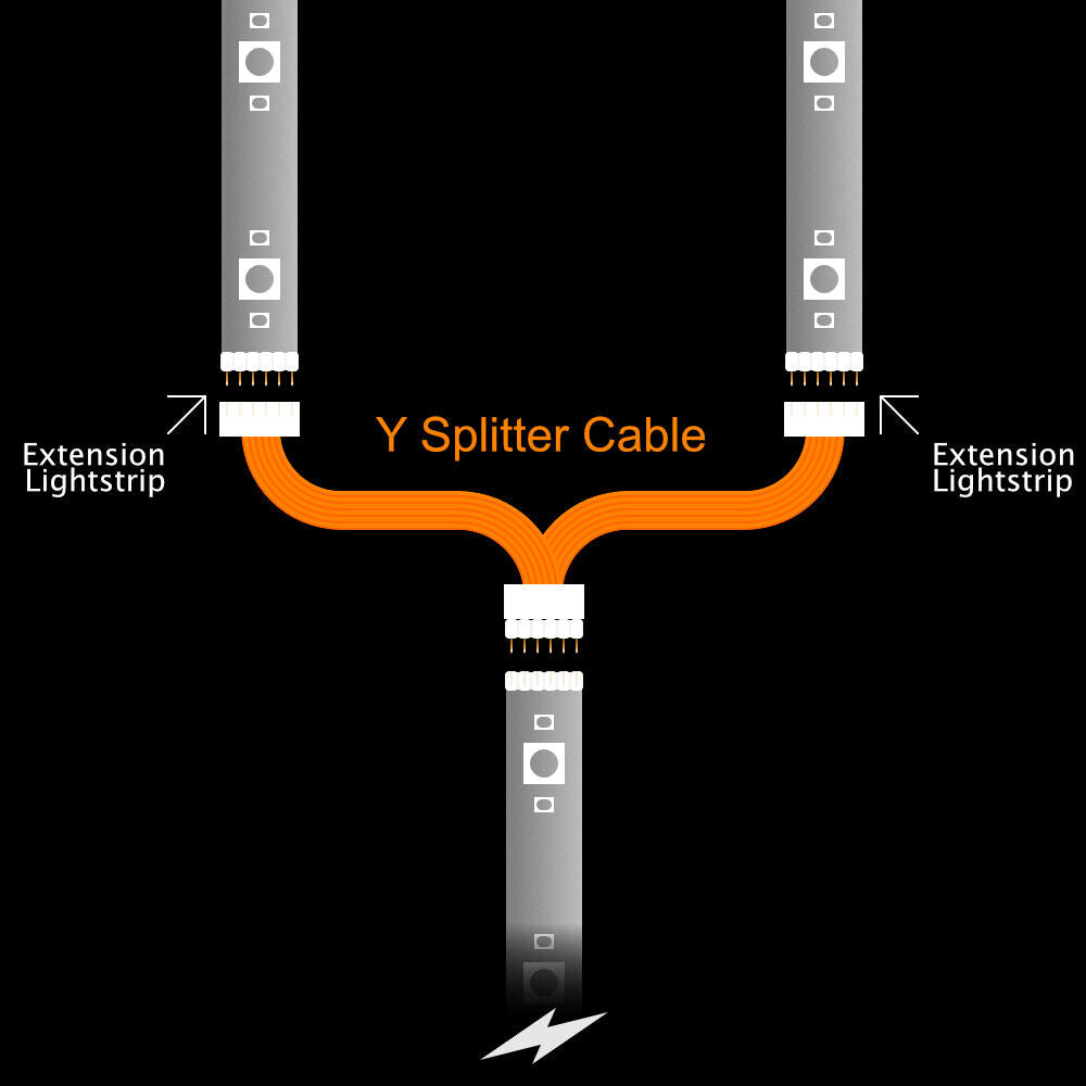 Plus V2 & V3 - Splitter BLACK | LIGHTSTRIP > Extension & Extension | in Feet