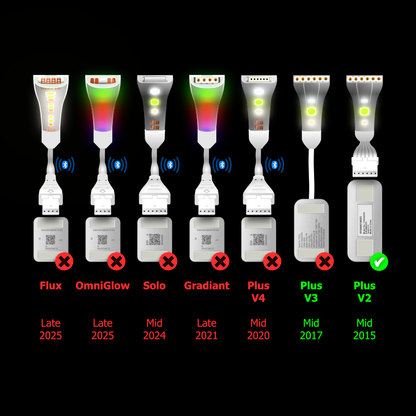 Plus V2 & V3 - Splitter BLACK | LIGHTSTRIP > Extension & Extension | in Feet