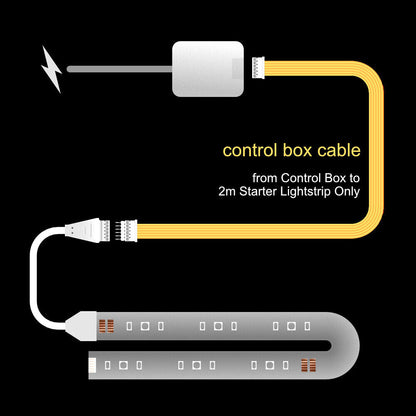 Plus V2 & V4 - CONTROL BOX Cable | upto 30 feet | B