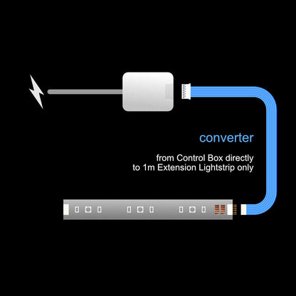 Plus V4 - CONVERTER | upto 30 feet