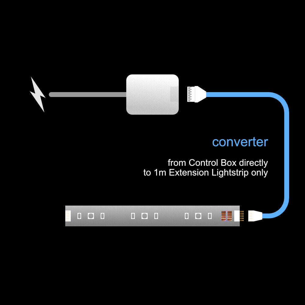 Plus V4 - CONVERTER | upto 10m | W