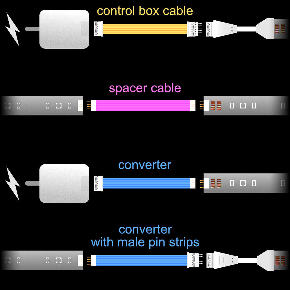 Plus V4 - CONVERTER | upto 30 feet | W