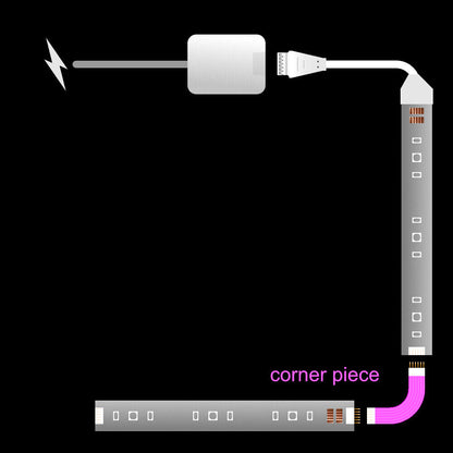 Plus V4 - CORNER Piece Cable | B