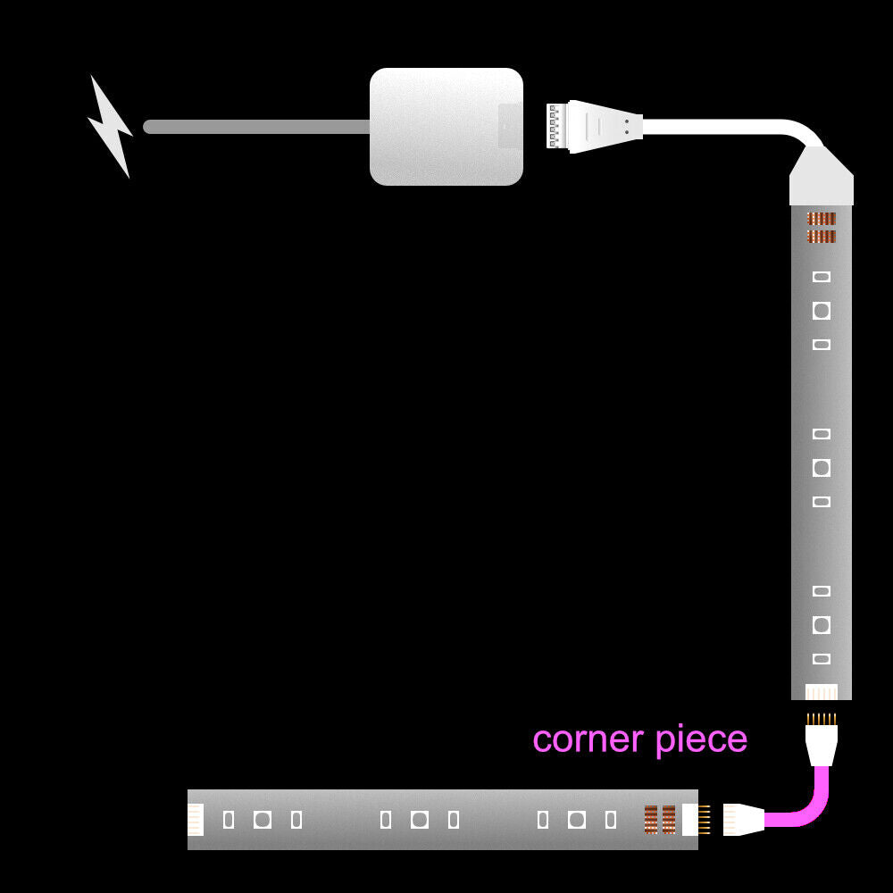 Plus V4 - CORNER Piece Cable | B