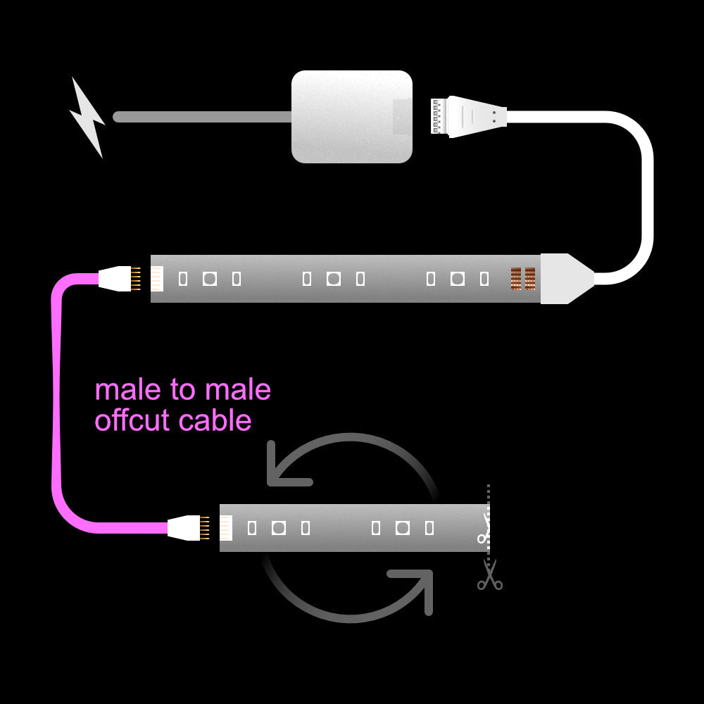 Plus V4 - OFFCUT Extension Cable | upto 30 feet | R