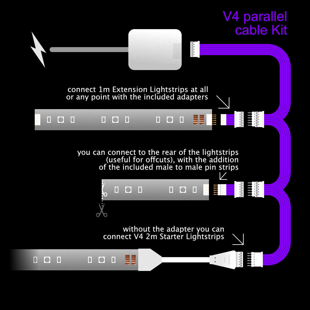 Plus V4 - Parallel Cable | BLACK Multi Point Splitter 3,4,5,6,7,8+ way | in Meters