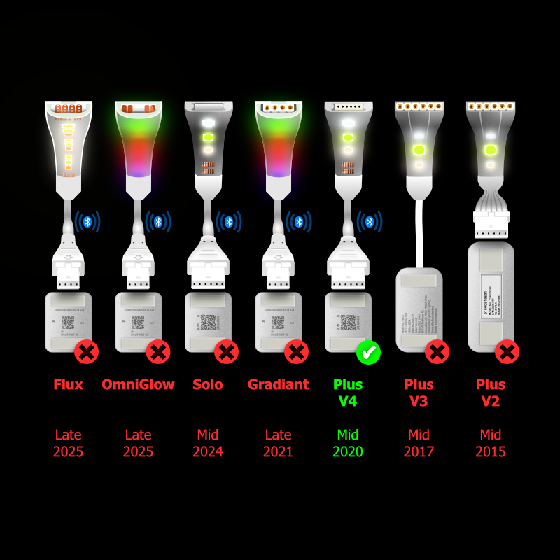 Plus V4 - Parallel Cable | WHITE Multi Point Splitter 3,4,5,6,7,8+ way | in Meters