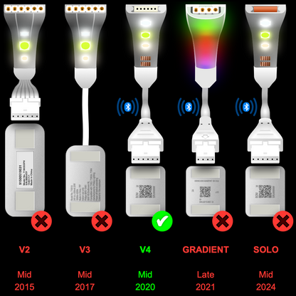 Plus V4 - Parallel Cable | BLACK Multi Point Splitter 3,4,5,6,7,8+ way | in Meters