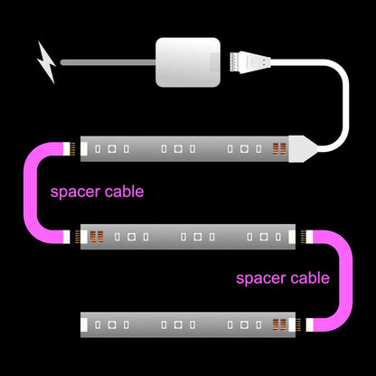 Plus V4 - SPACER Extension Cable | upto 10m | B
