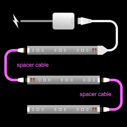 Plus V4 - SPACER Extension Cable | upto 10m