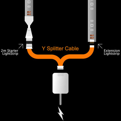 Plus V4 - Splitter WHITE | CONTROL BOX > Starter & Offcut | in Meters