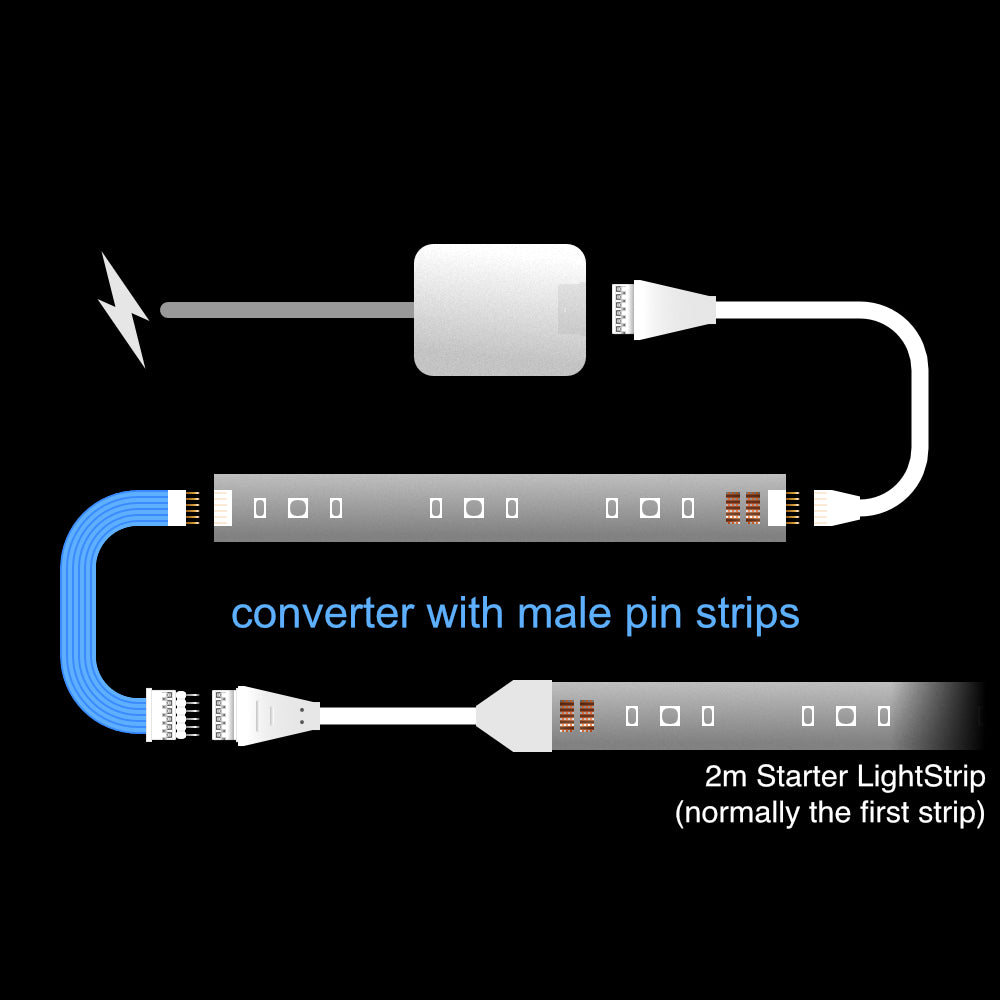 Plus V4 - CONVERTER | upto 30 feet