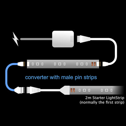 Plus V4 - CONVERTER | upto 30 feet