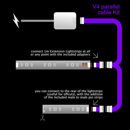 Plus V4 - Parallel Cable | WHITE Multi Point Splitter 3,4,5,6,7,8+ way | in Meters