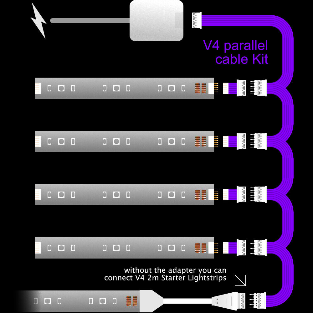 Plus V4 - Parallel Cable | BLACK Multi Point Splitter 3,4,5,6,7,8+ way | in Feet
