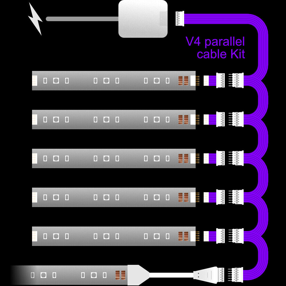 Plus V4 - Parallel Cable | BLACK Multi Point Splitter 3,4,5,6,7,8+ way | in Meters