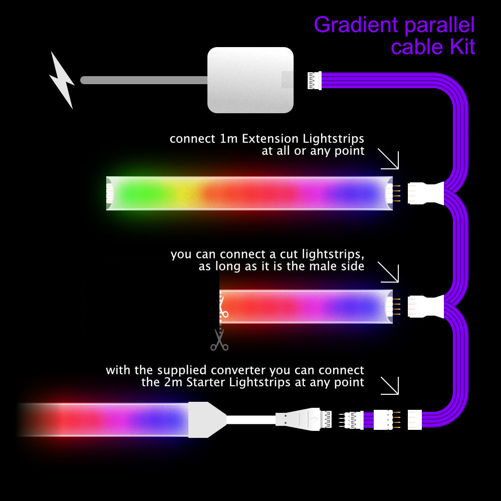 Gradient - Parallel Cable | WHITE Multi Point Splitter 2,3,4+ way | in Feet