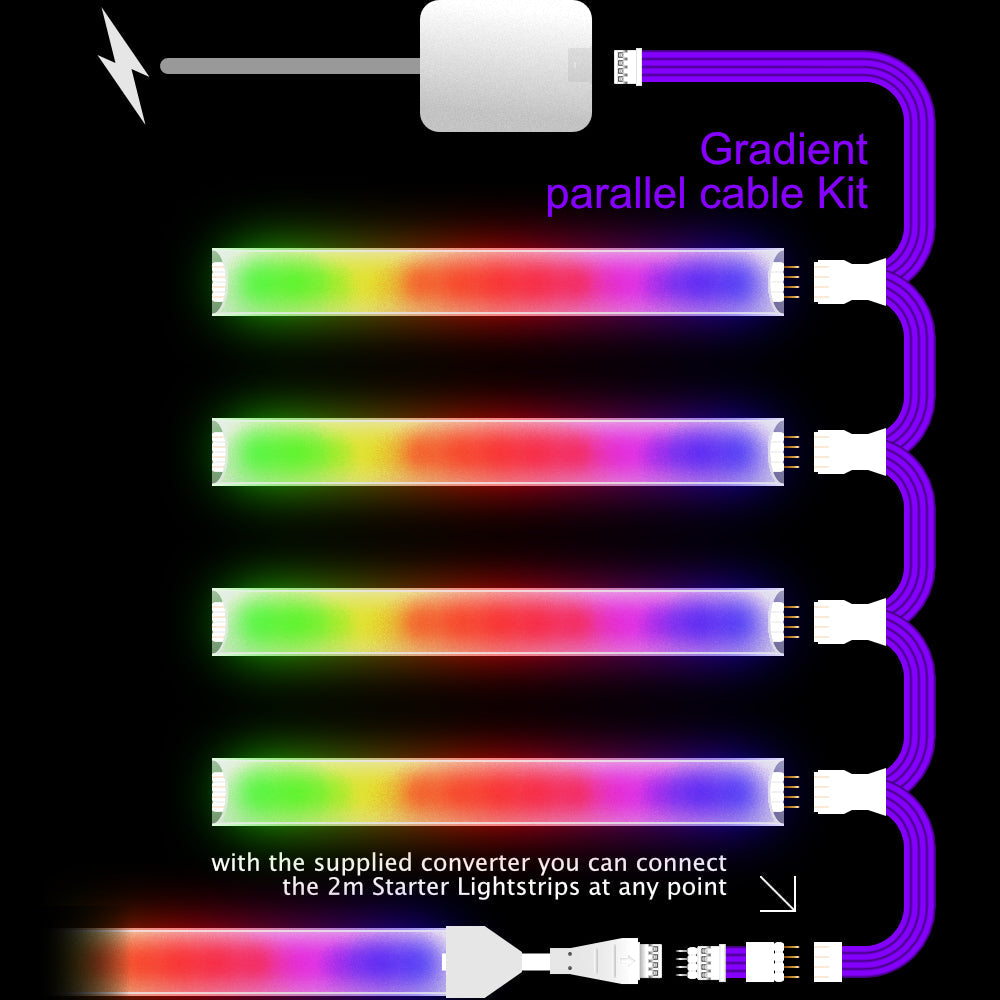Gradient - Parallel Cable | WHITE Multi Point Splitter 2,3,4+ way | in Feet
