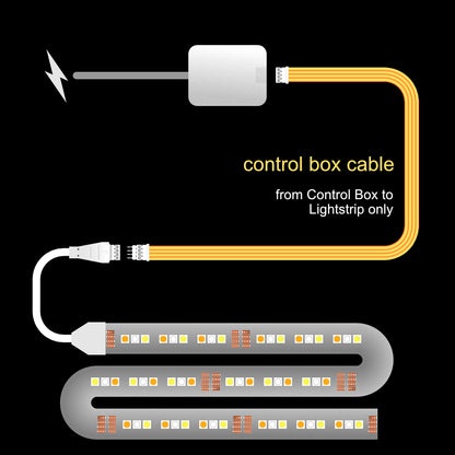 Flux - CONTROL BOX Cable | upto 12 feet | W